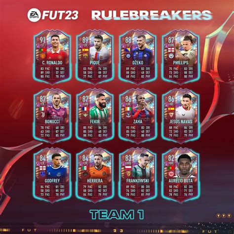 rulebreaker fifa 23|FIFA 23: Best Rulebreakers in Ultimate Team